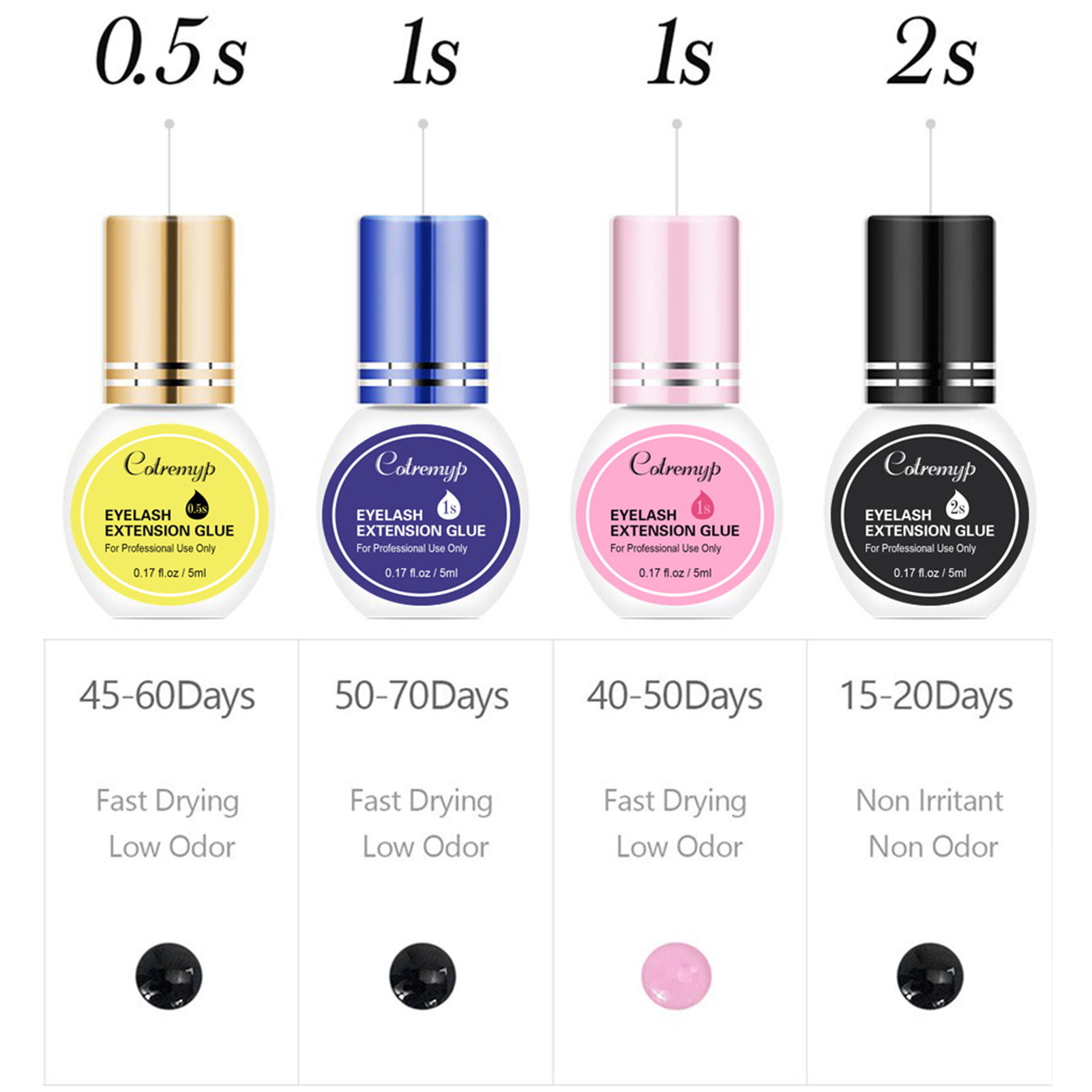 Eyelash Extension Glue 5ml Qui - Eyelash Extension Is Safe ulasan dan harga